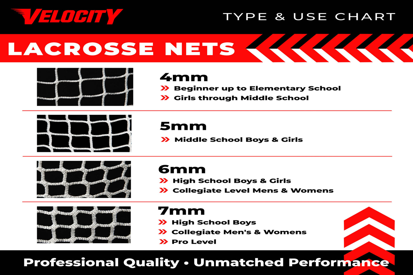 7mm Lacrosse Net